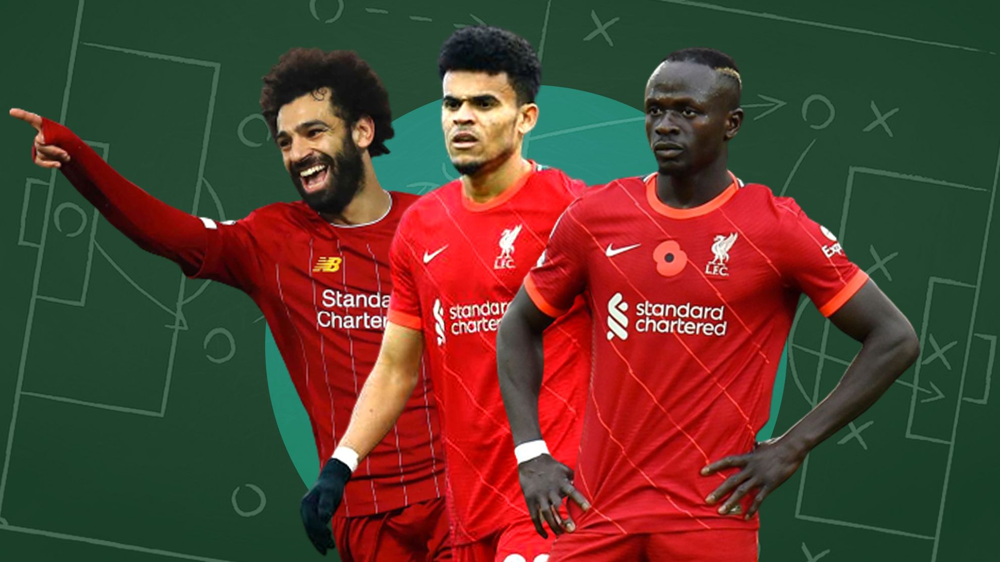 Salah, Mané y Luis Díaz: ¿Cómo puede el Villarreal parar a la constelación ofensiva del Liverpool?