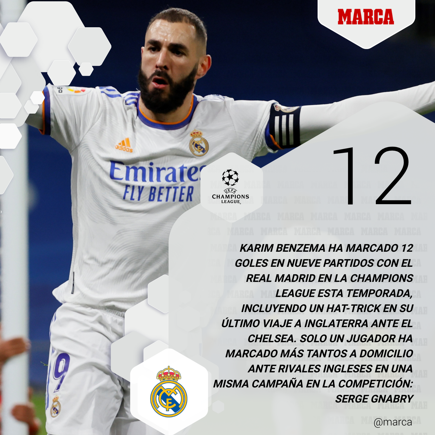 Manchester City Vs Real Madrid Vuelta Hora Colombia