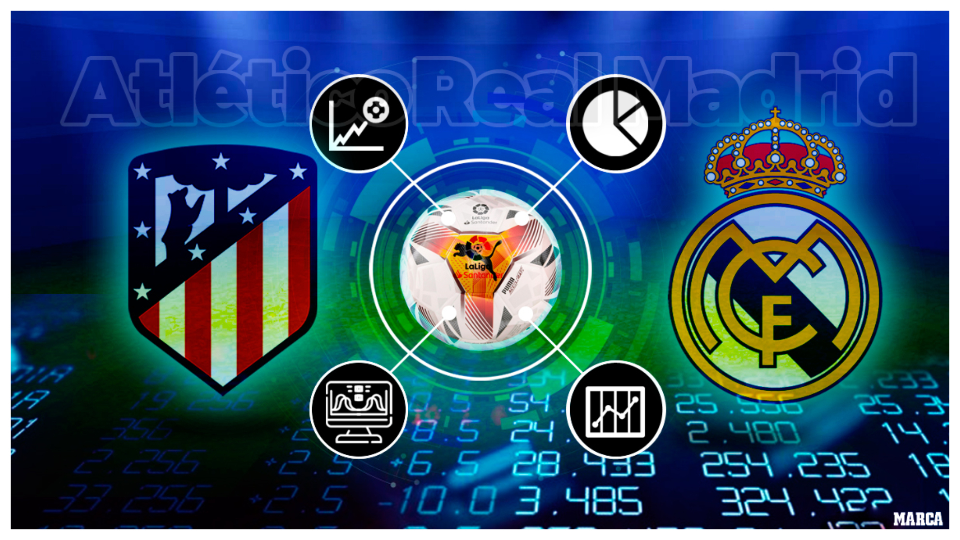 Los 10 datos que no puedes pasar por alto del Atlético de Madrid-Real Madrid