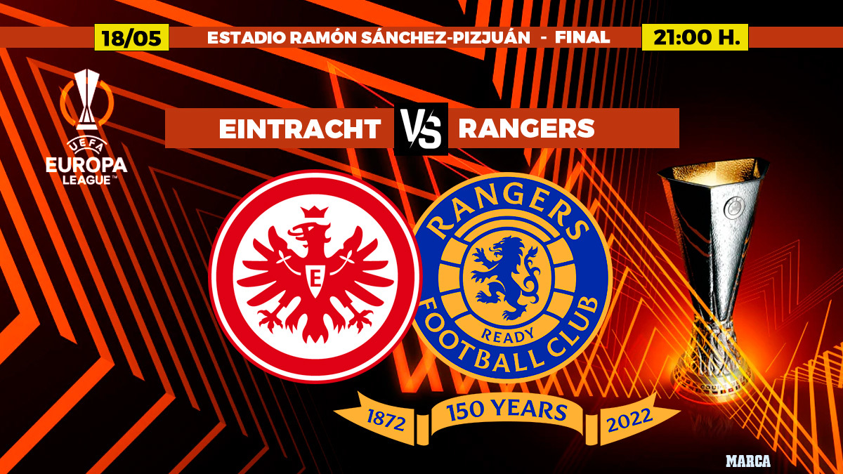Final de la Europa League: horario y dónde ver el Eintracht - Rangers hoy en TV