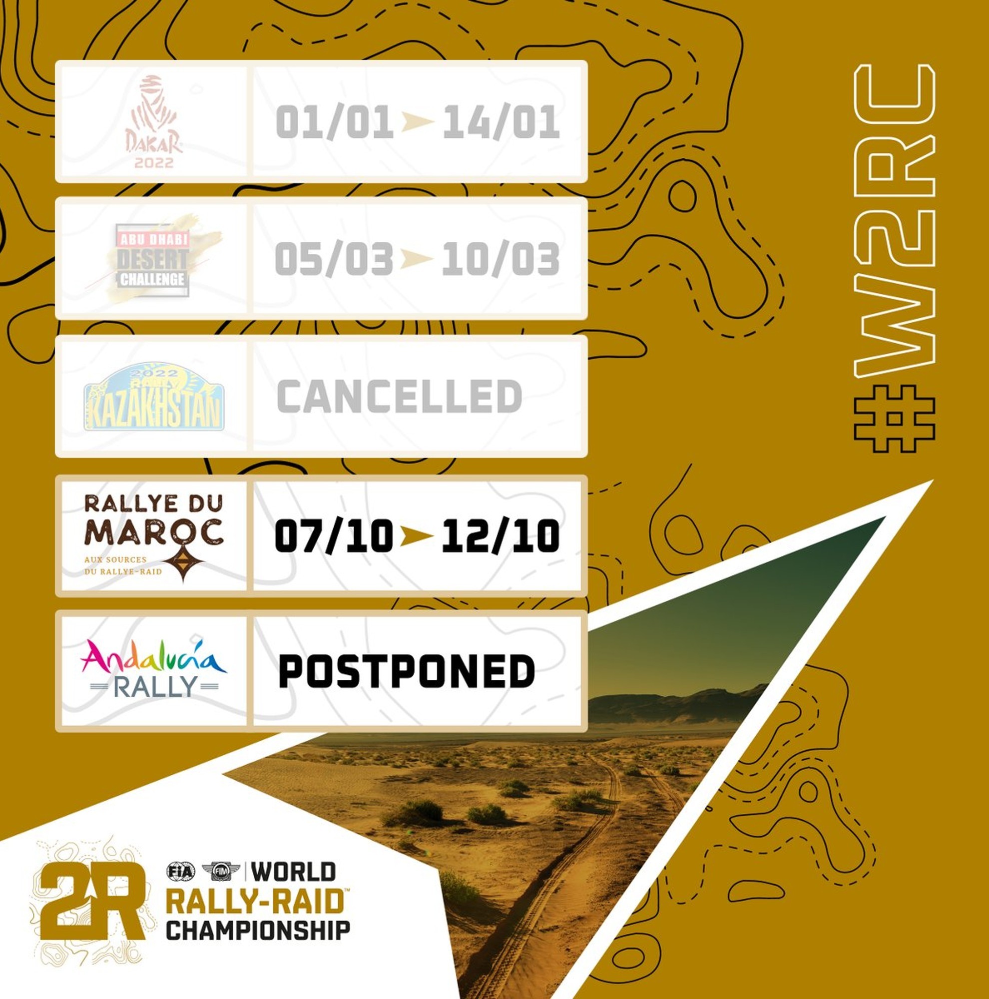 Andalucia Rally 2022 - pospuesto - aplazado - W2RC - calendario