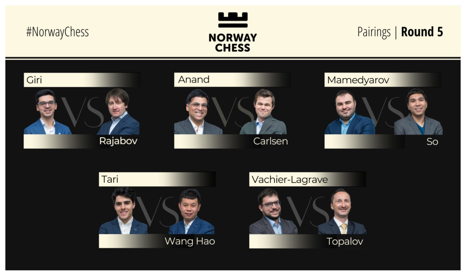 Anand-Carlsen, duelo de líderes y campeones en el Norway Chess