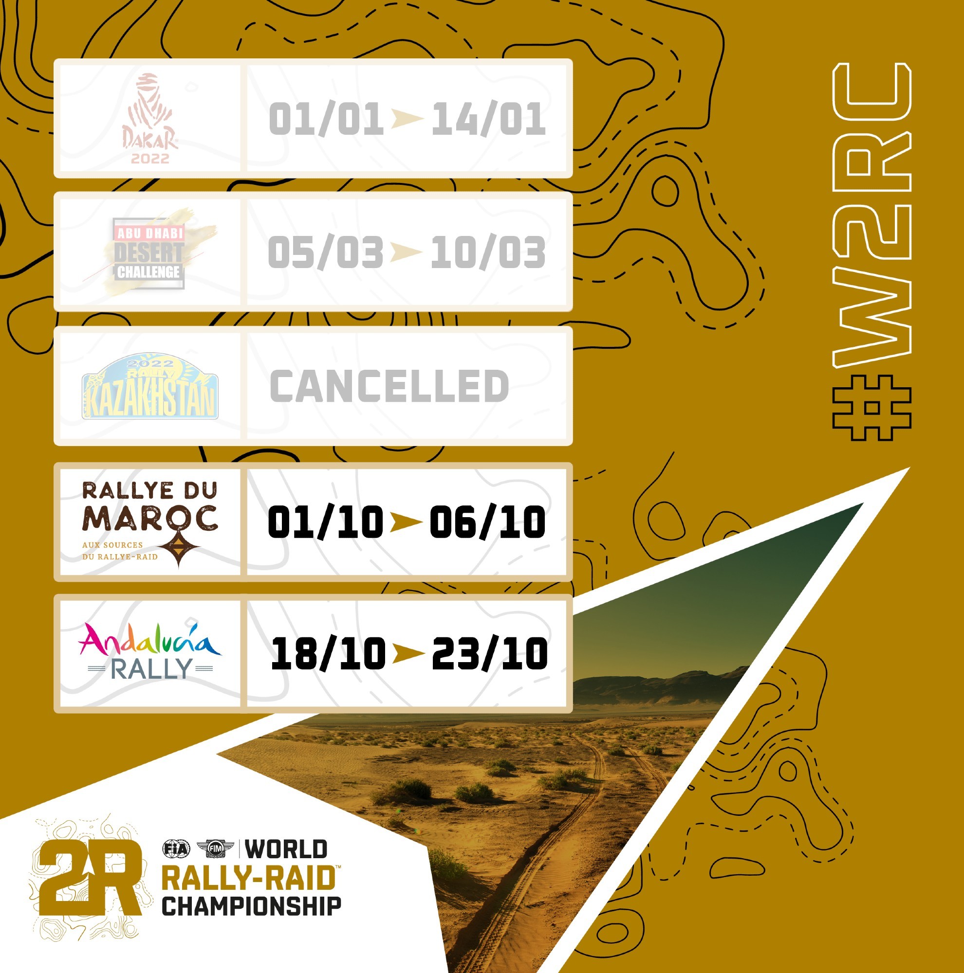 Andalucia Rally - nuevas fechas - calendario - W2RC - octubre - Rally Marruecos