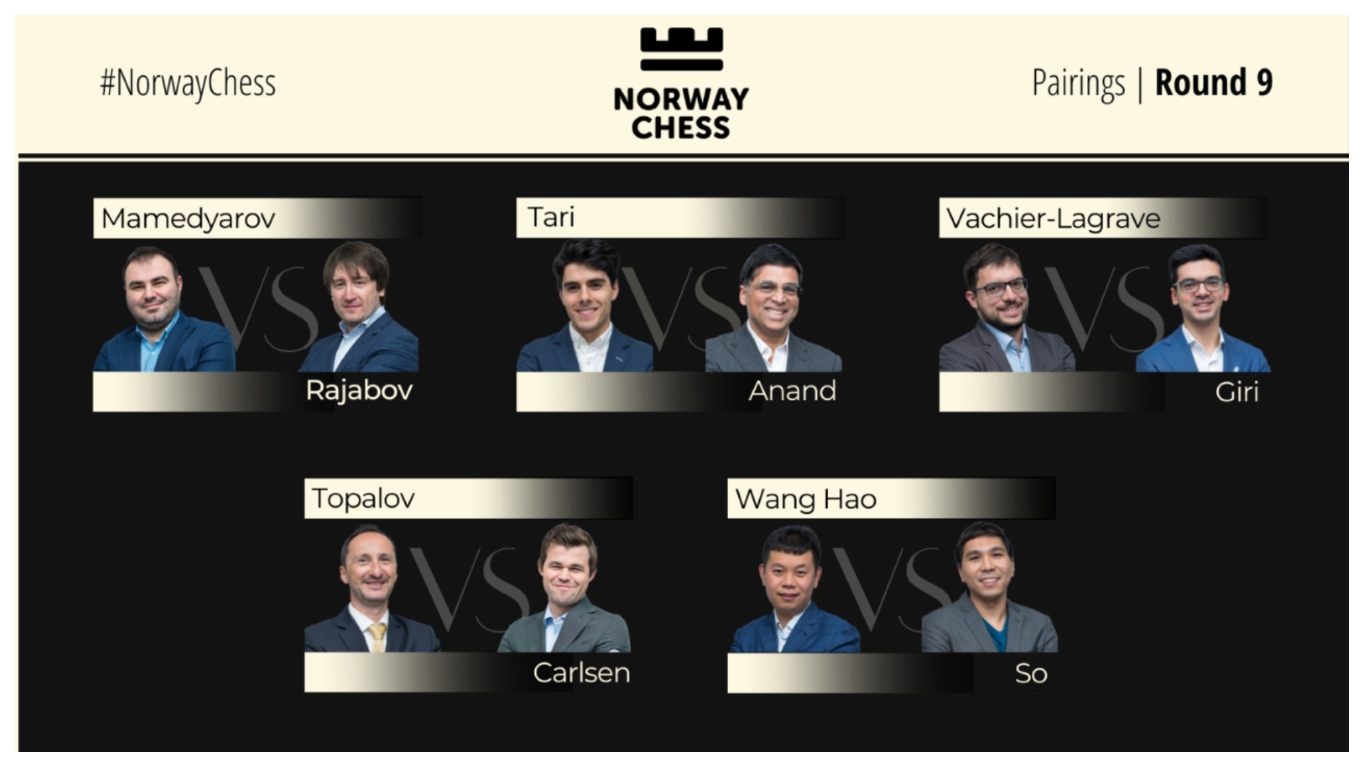 Ultima jornada en el Norway Chess: Carlsen y Mamedyarov  luchan el primer premio