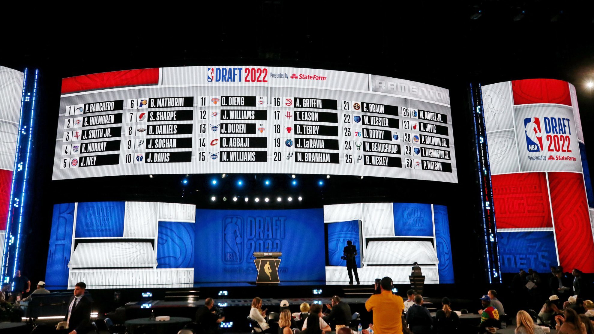 Así fue la primera ronda del NBA Draft 2022