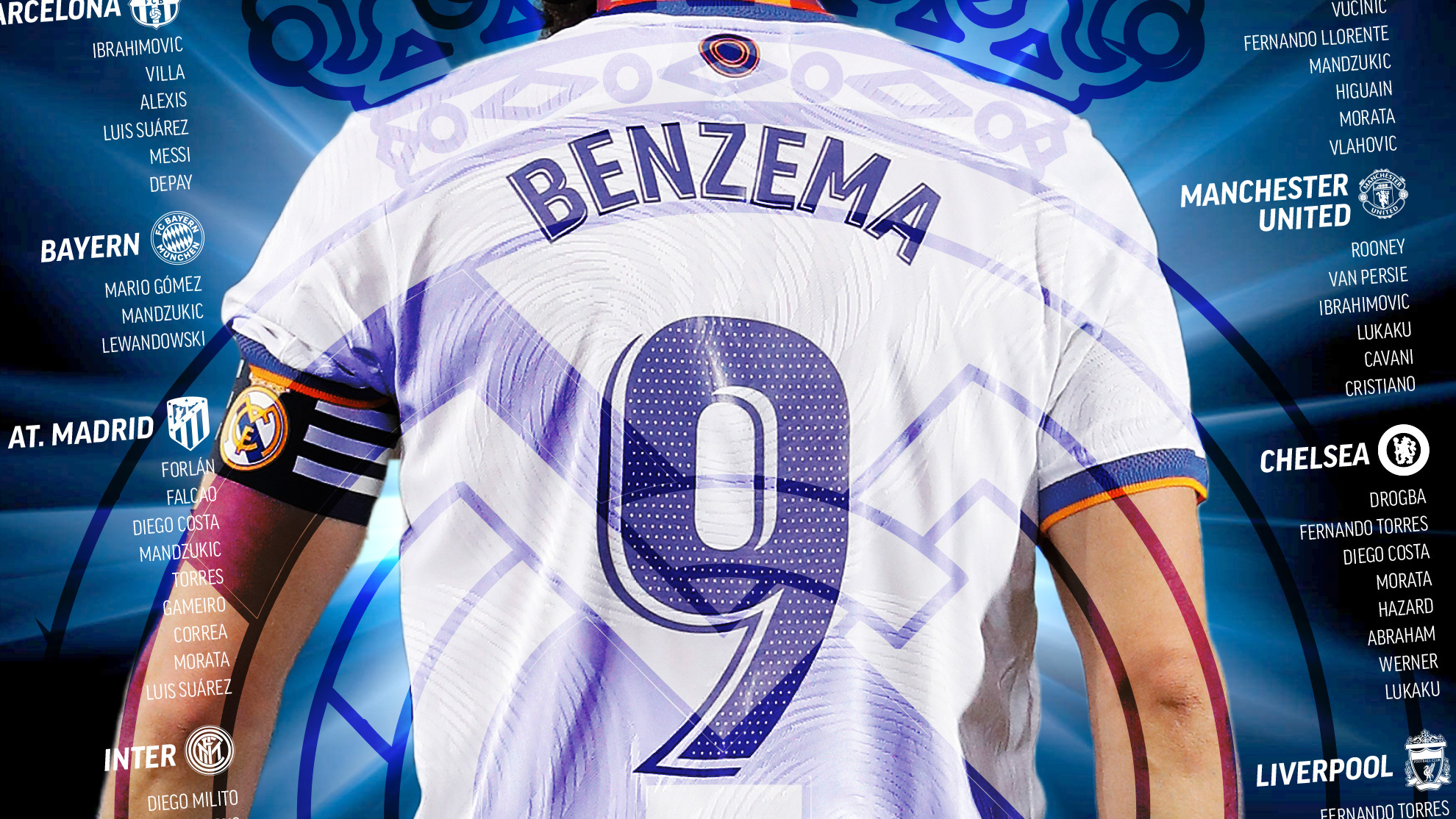 Benzema is unique amongst elite strikers
