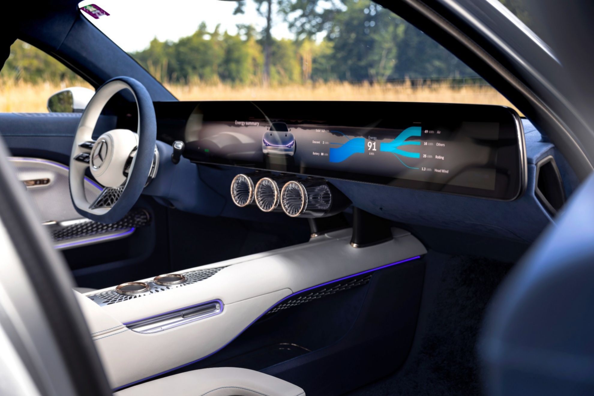Mercedes Vision EQXX - prototipo - coche electrico - prueba - test drive - eficiencia