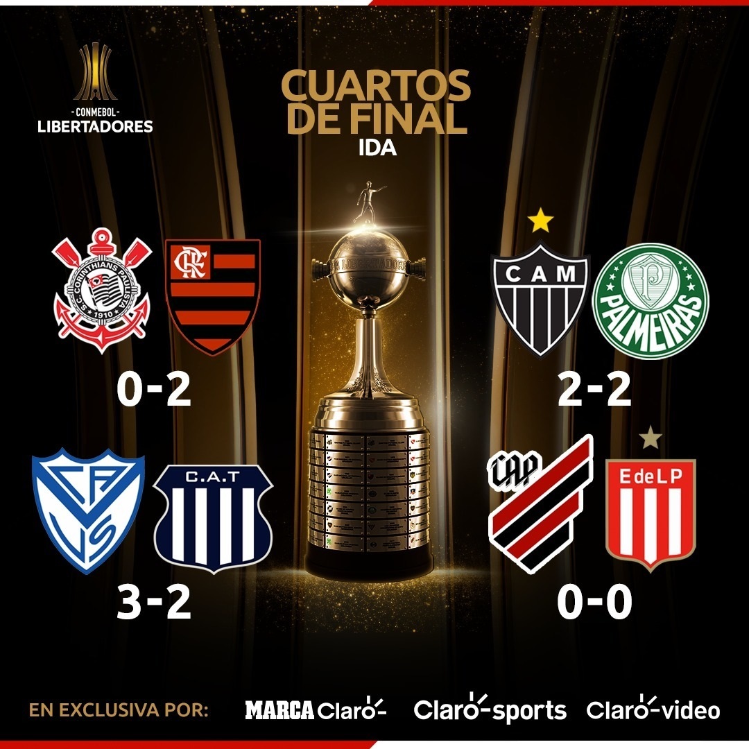 Así terminaron los duelos de ida en los cuartos de final de la Copa Libertadores | Marca Claro
