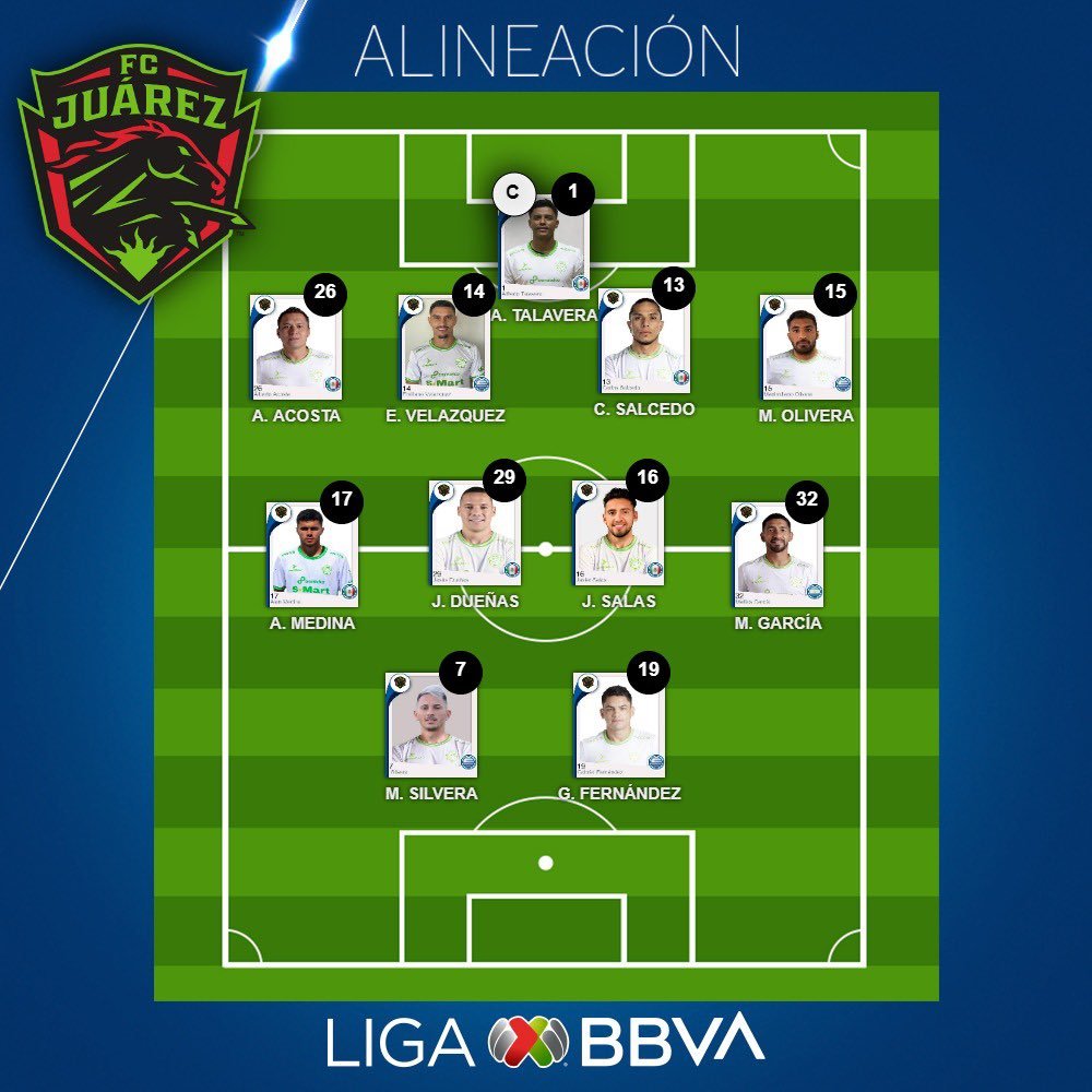 Atlas vs FC Juárez: Resumen, goles y mejores jugadas del partido de la jornada 9 del Apertura 2022