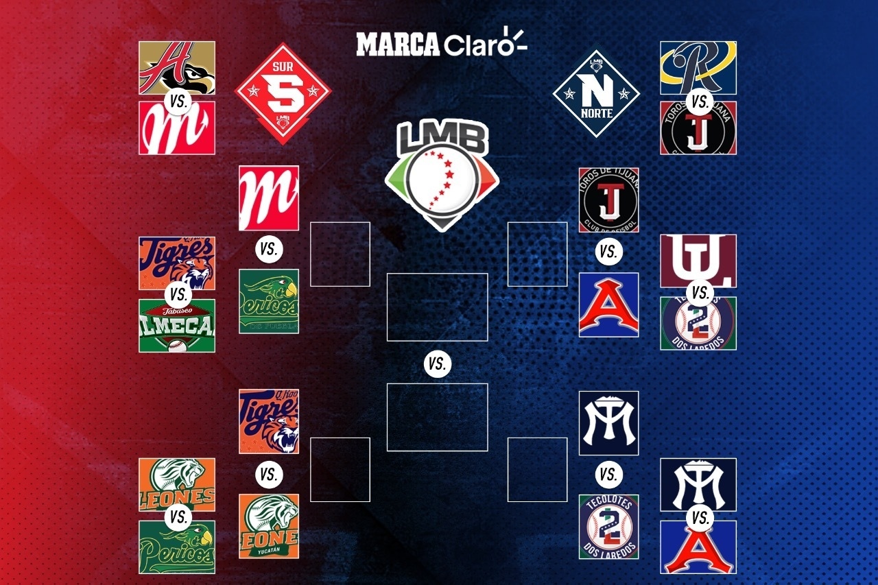 Playoffs LMB: Calendario y horarios para ver en vivo las Series de Zona de la postemporada del beisbol en México | MARCA Claro