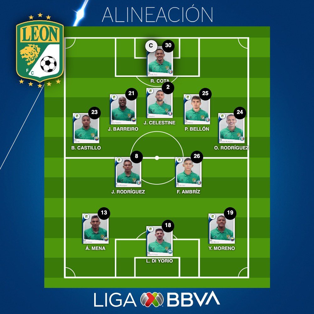 Santos vs León: Resumen, goles y mejores jugadas del partido de la jornada 9 del Apertura 2022