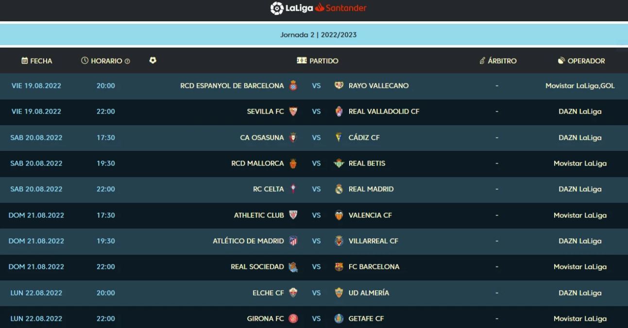 LaLiga Santander: DAZN o Movistar: horario y dónde por TV los partidos de la jornada 2 de Primera División | Marca
