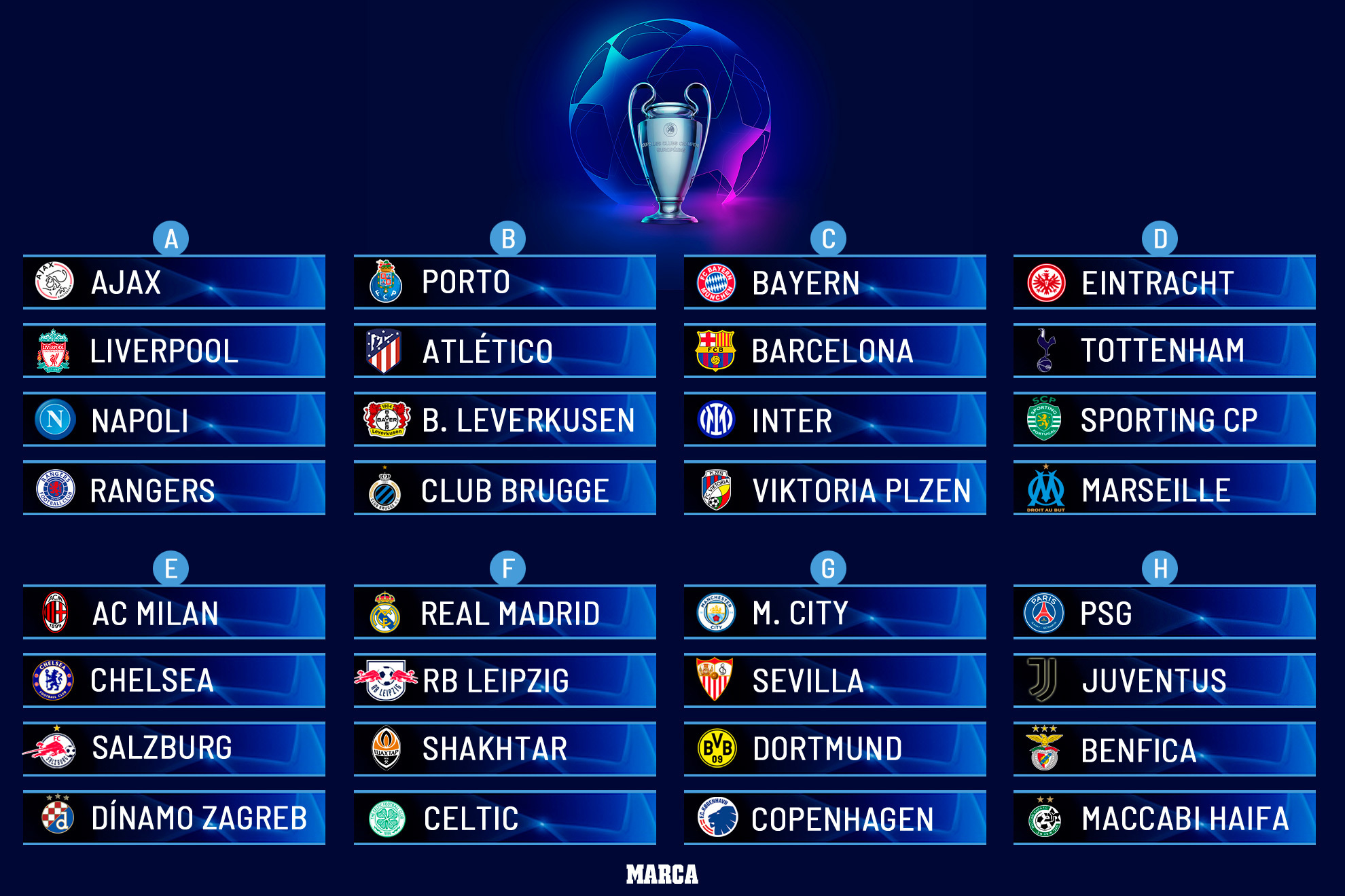 Champions League 2022-23, Group Stage Draw: Date, Time in India, Teams,  Pots and Live Streaming Info - myKhel