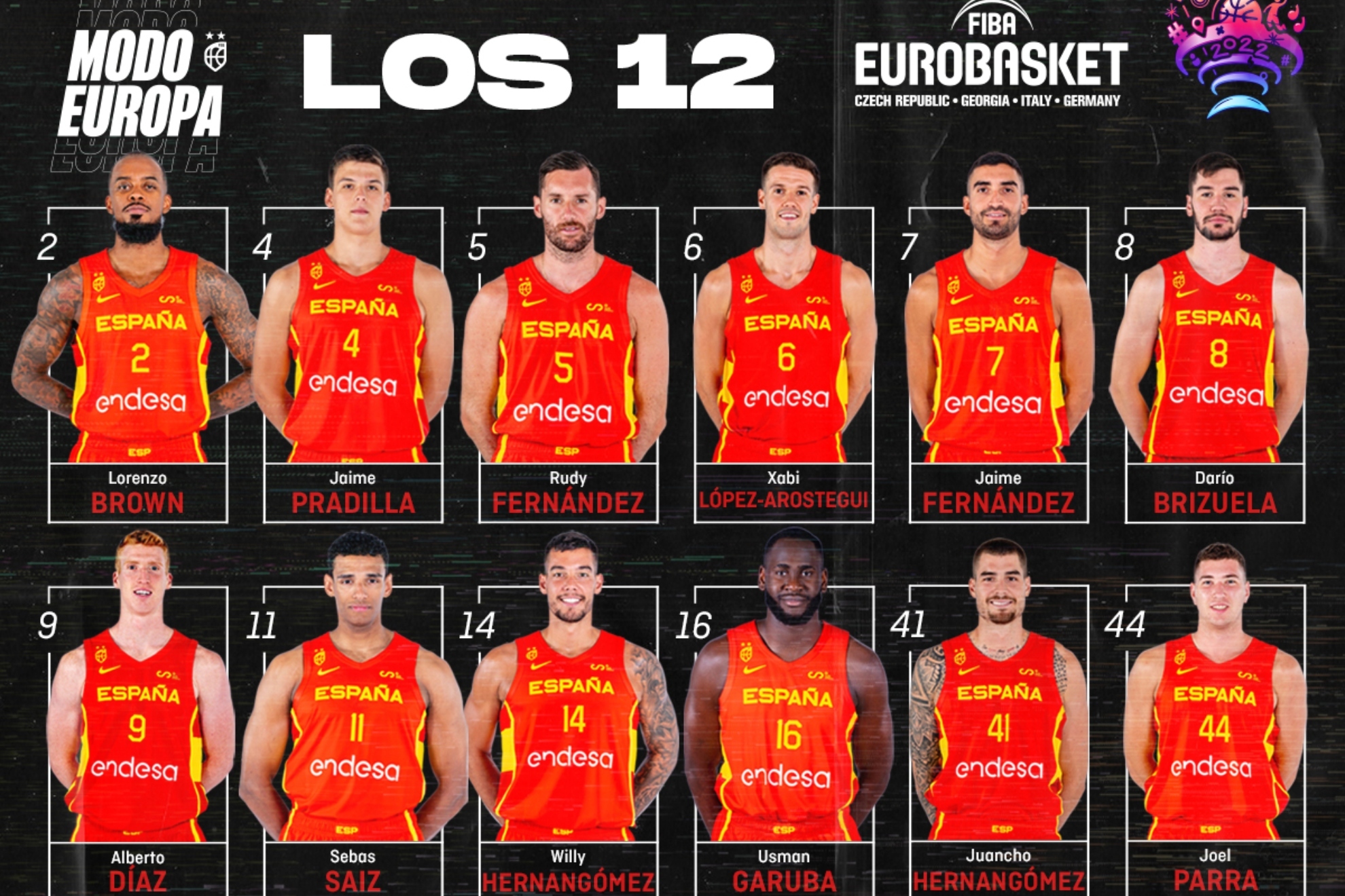 Scariolo hace sus dos ltimos descartes: estos son los 12 de Espaa para el Eurobasket