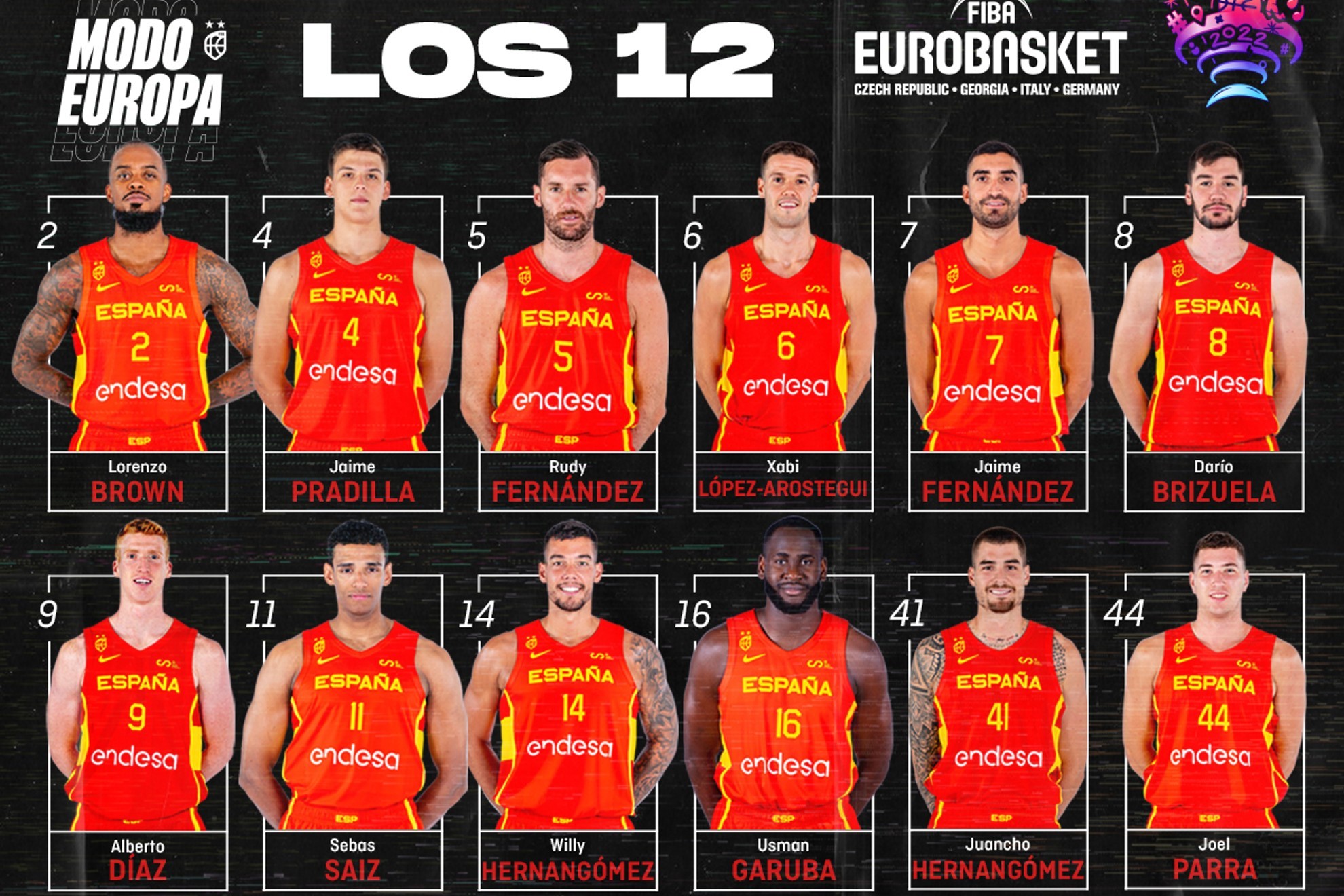 Juan Núñez y Fran Guerra, últimos descartes de España para el EuroBasket