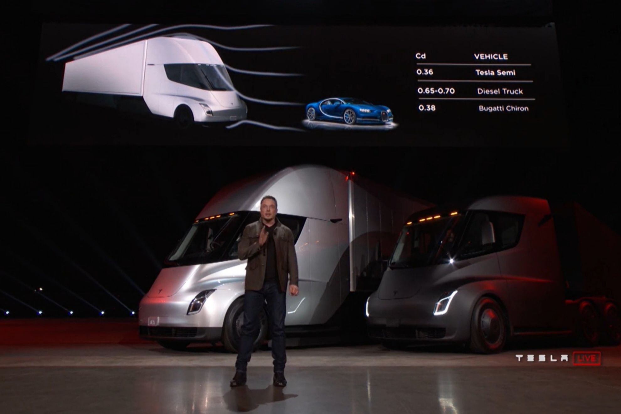 Tesla Semi - Elon Musk - camion electrico - 2023