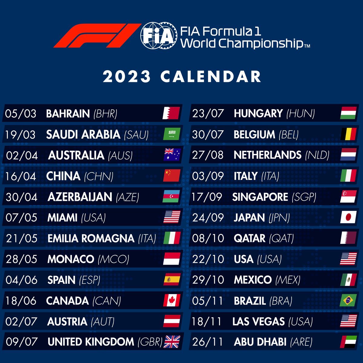 F1 2022: Calendario récord en la F1 para 2023 | Marca