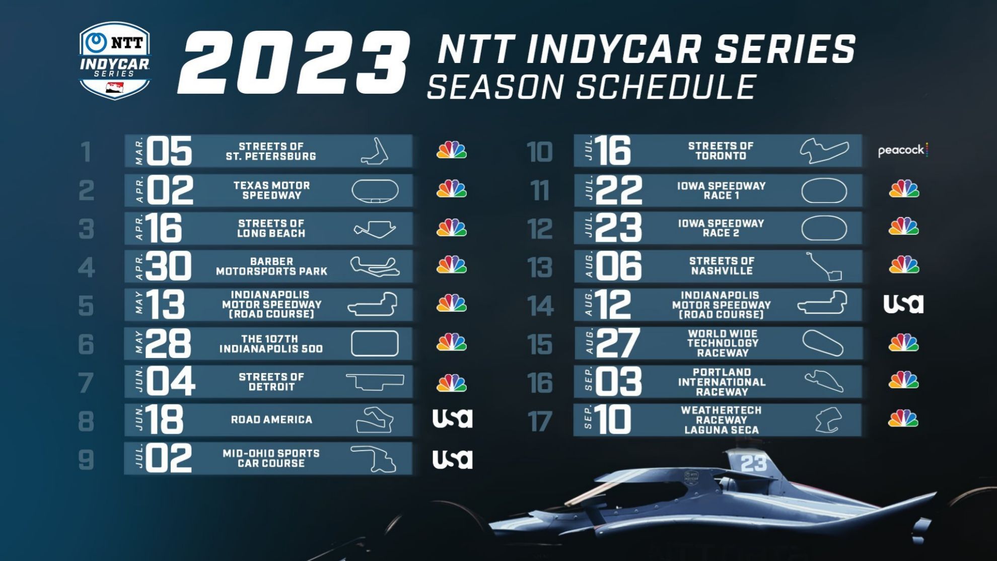 Calendario de la IndyCar 2023