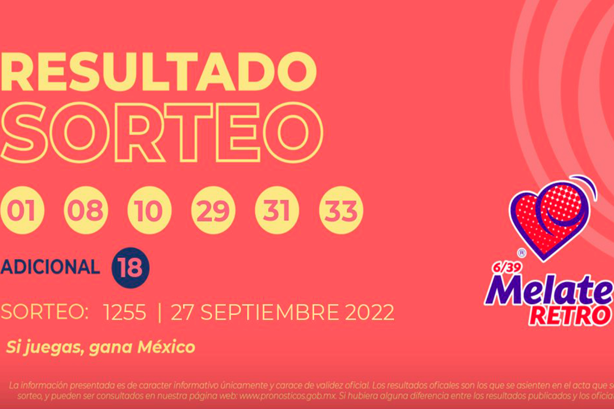 Sorteos y resultados de la Lotería Nacional del 27 de septiembre | @LN_electronicos