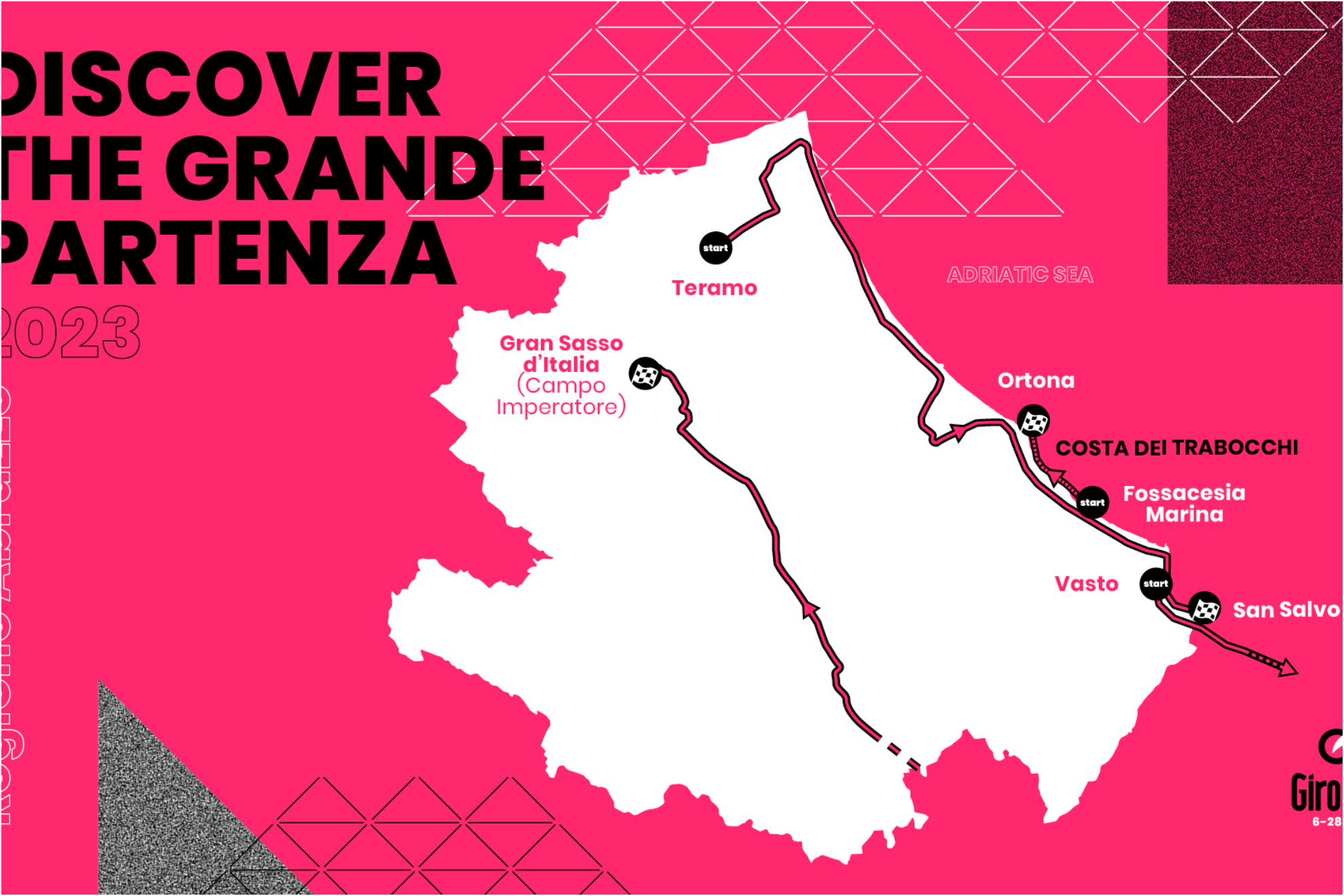 El recorrido de las primeras etapas del Giro / @@giroditalia