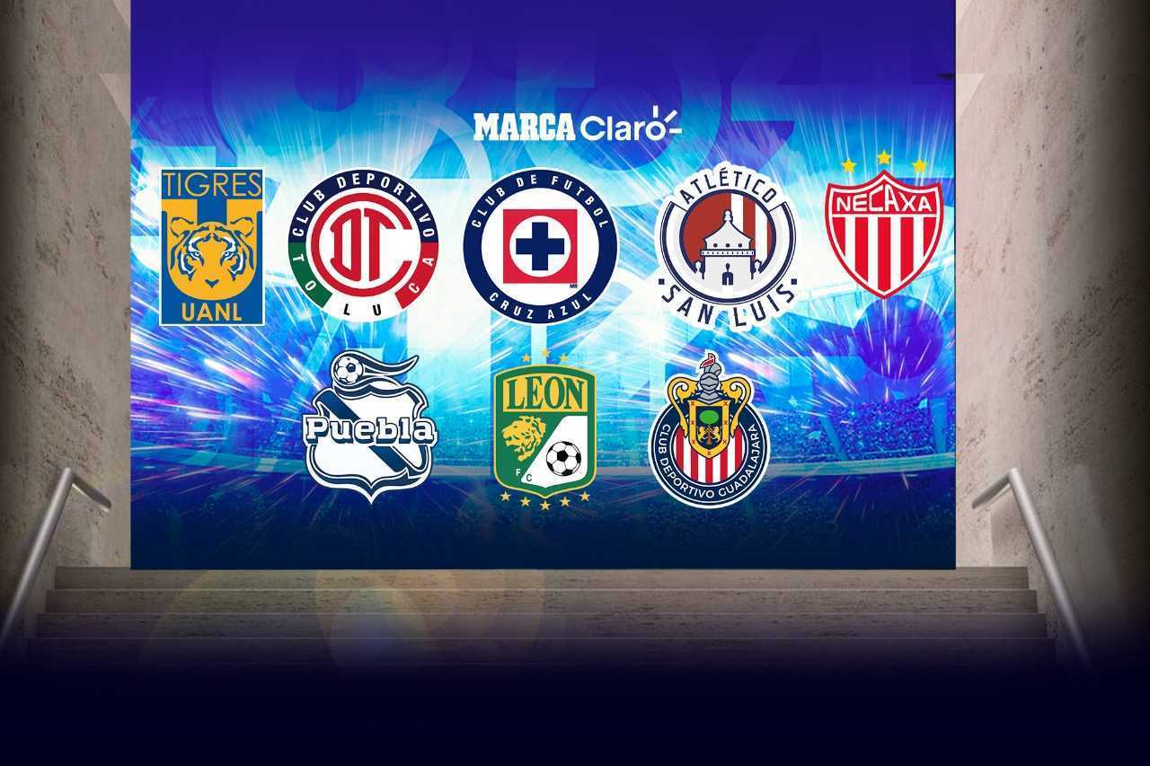 Liga MX 2022: Números para la Liguilla; clasificados, repechaje y eliminados del Apertura.