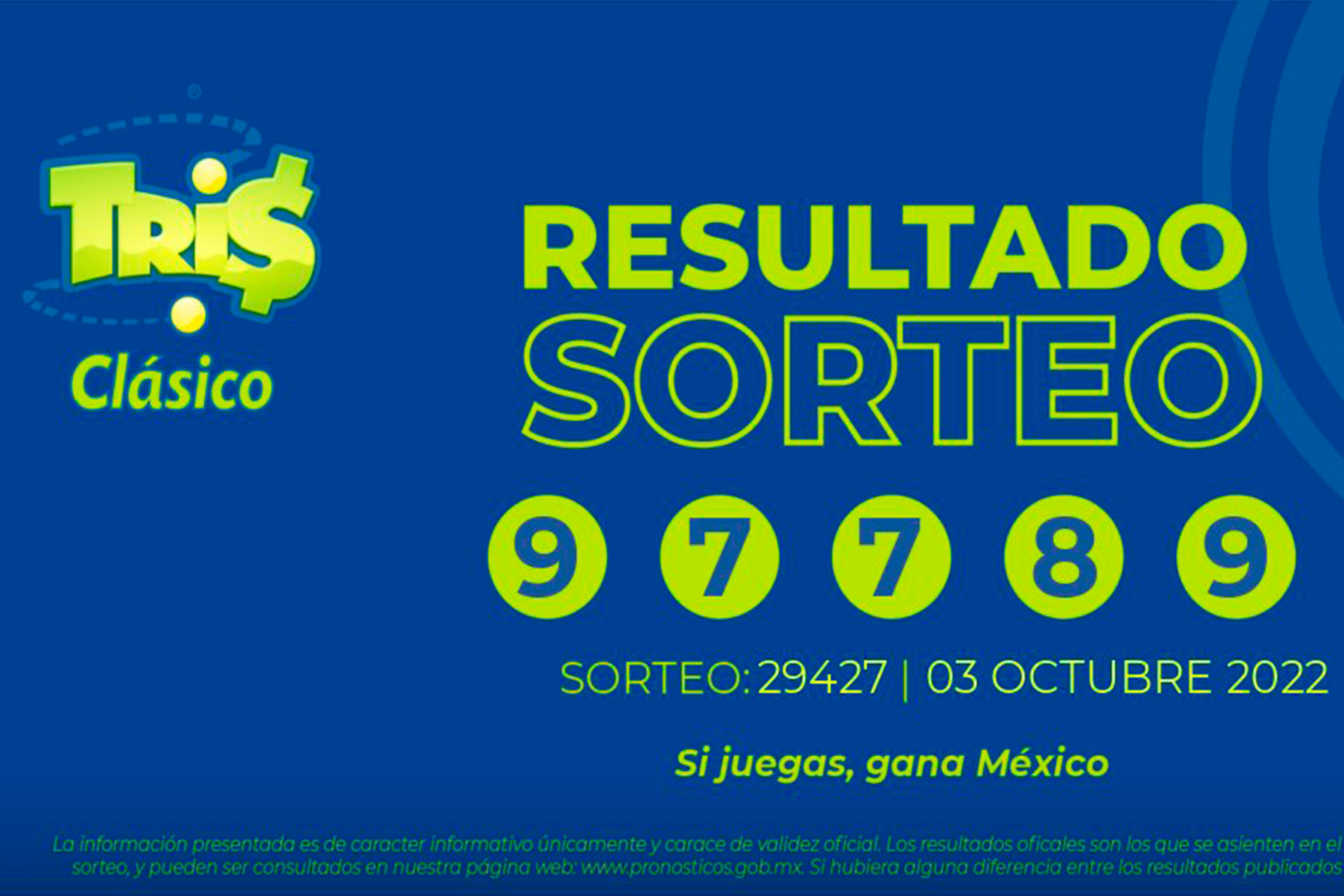 Sorteos y resultados de la Lotería Nacional del 3 de octubre | @LN_electronicos