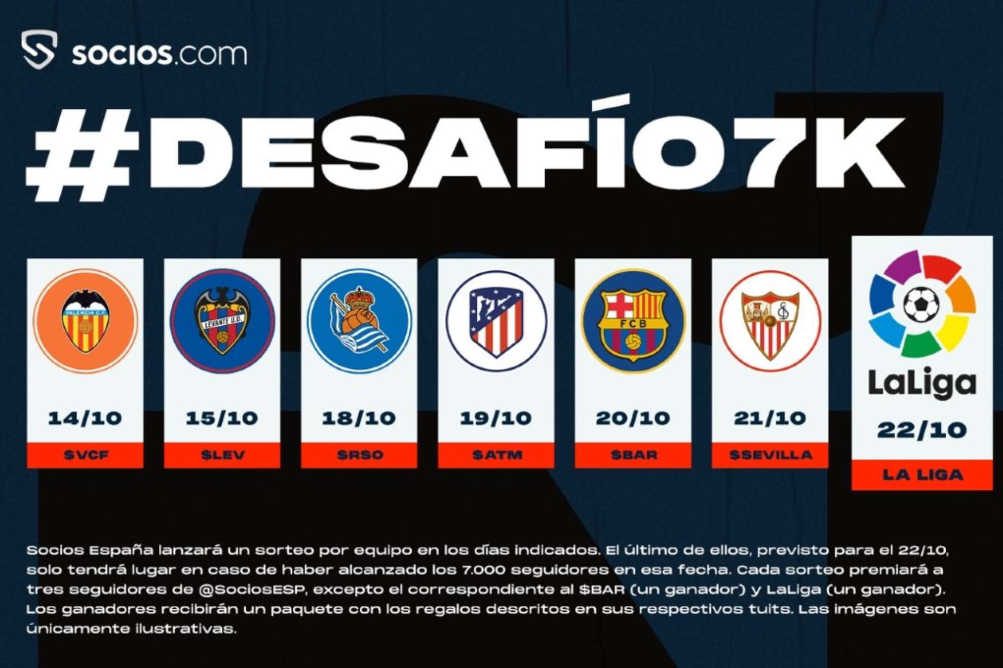 Socios.com lanza el #Desafío7k con premios VIP de sus clubes españoles