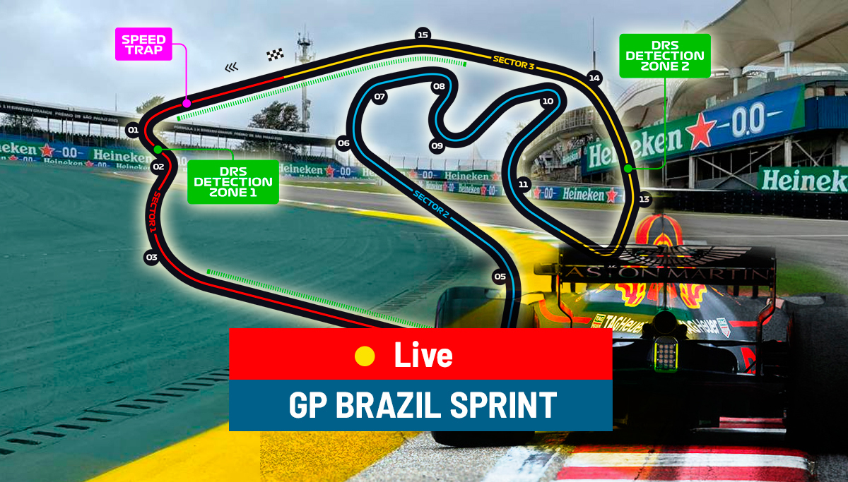 Formula 1 F1 Sprint Qualifying at Brazilian Grand Prix Russell takes the victory!