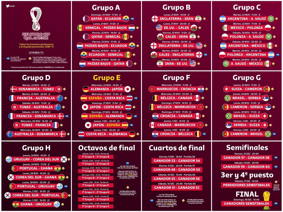 Extinto apuntalar Consistente Mundial 2022 Qatar: Dónde ver los partidos de España y del Mundial de Qatar  2022: horarios, canales de TV, precio y paquetes | Marca