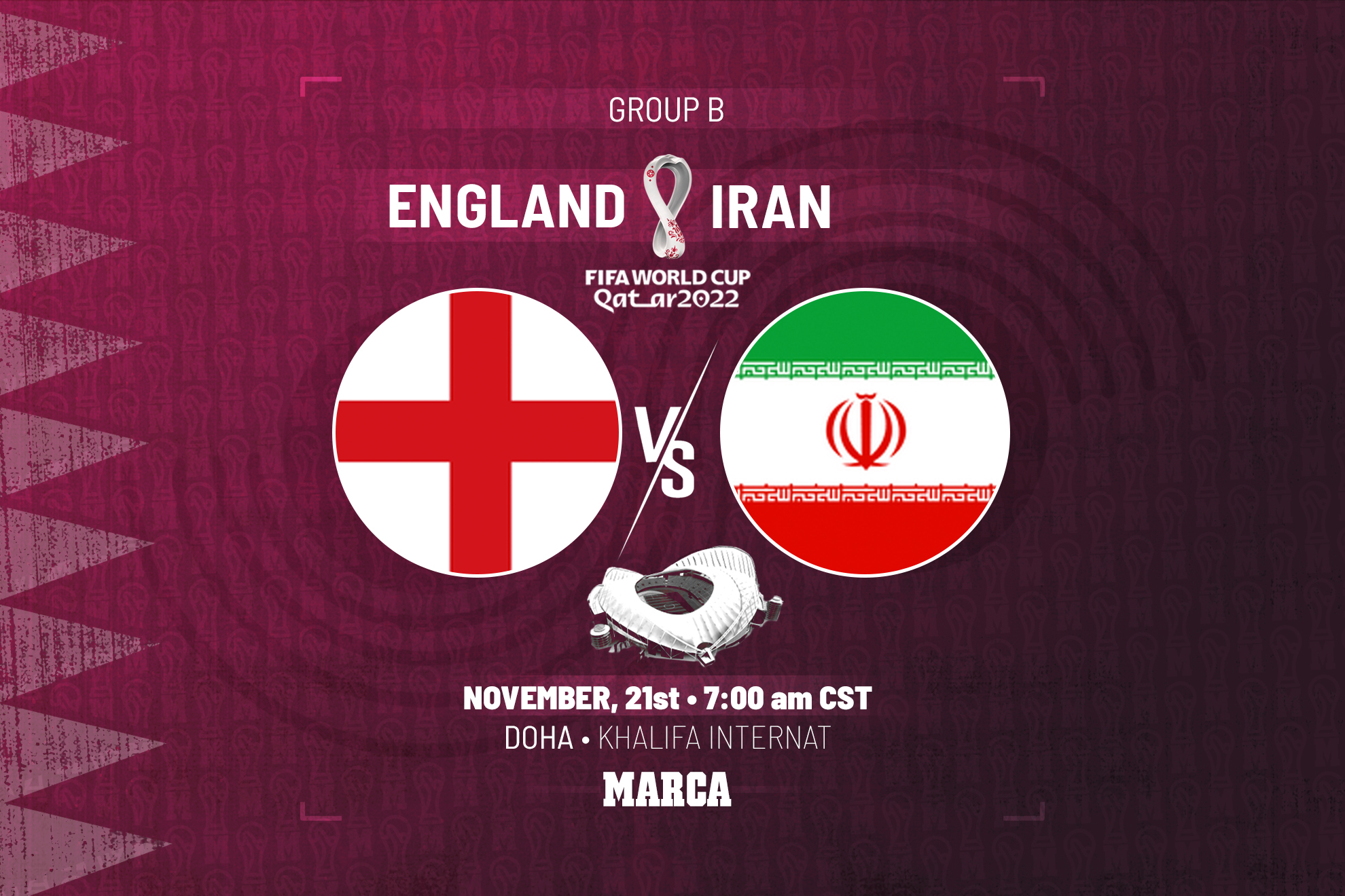 World Cup 2022 England vs Iran Game time and where to watch the 2022 Qatar World Cup match from the USA Marca