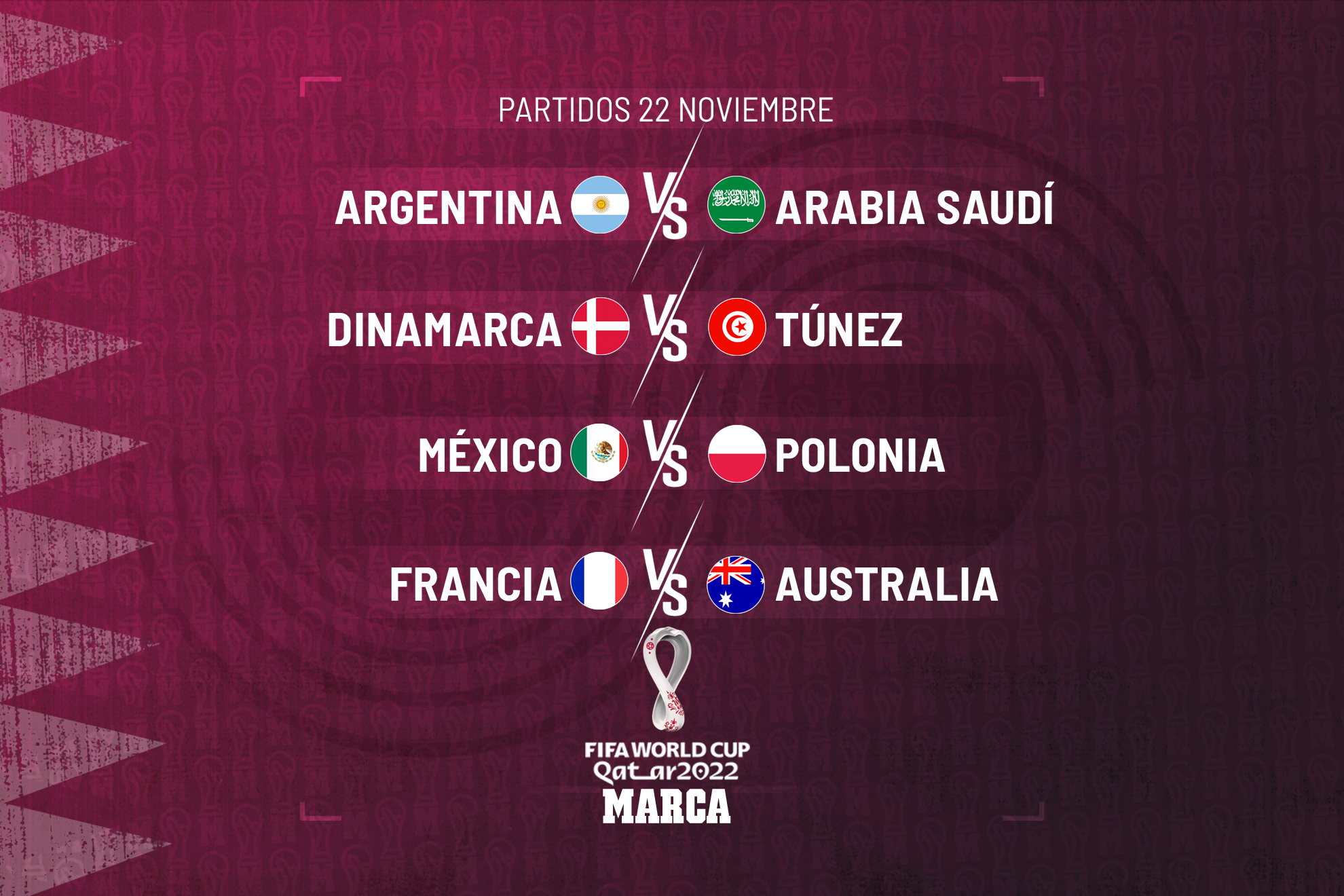 ¿Qué partidos se juegan hoy Mundial Qatar 2022