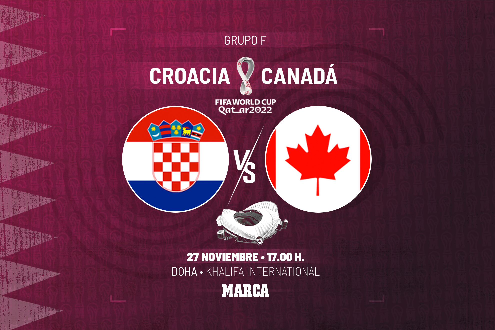 Croacia - Canadá | Entre la necesidad y el puro orgullo: previa, análisis, pronóstico y predicción