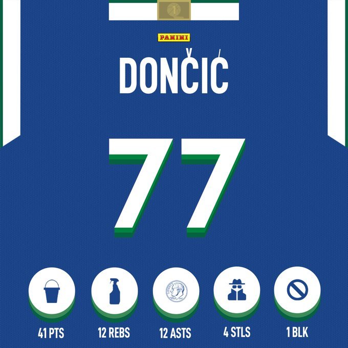 Doncic sigue en estado de gracia y logra un 'triple-doble', para igualar un récord de Nowitzki