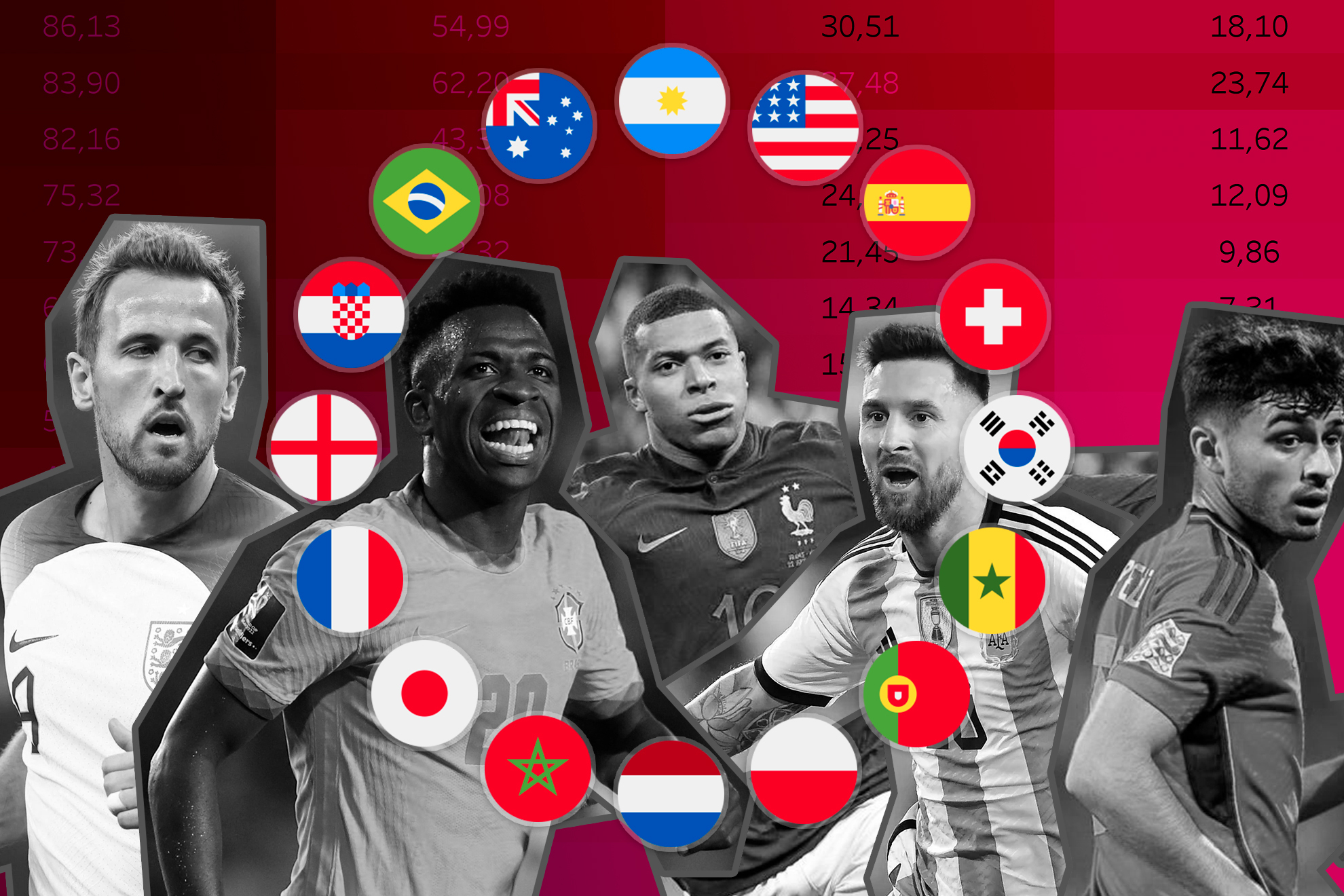 Las predicciones de Opta Analyst: Brasil, Argentina, Inglaterra y Francia, favoritos para llegar a la final