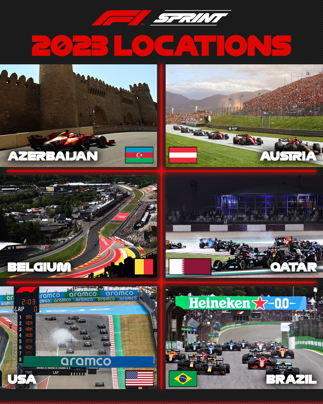 La F1 da a conocer los seis circuitos elegidos para las carreras al