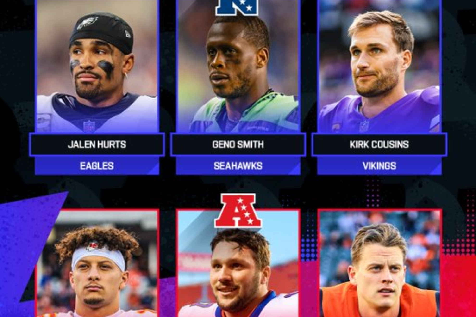 Los quarterbacks elegidos para el Pro Bowl 2023 | @NFL