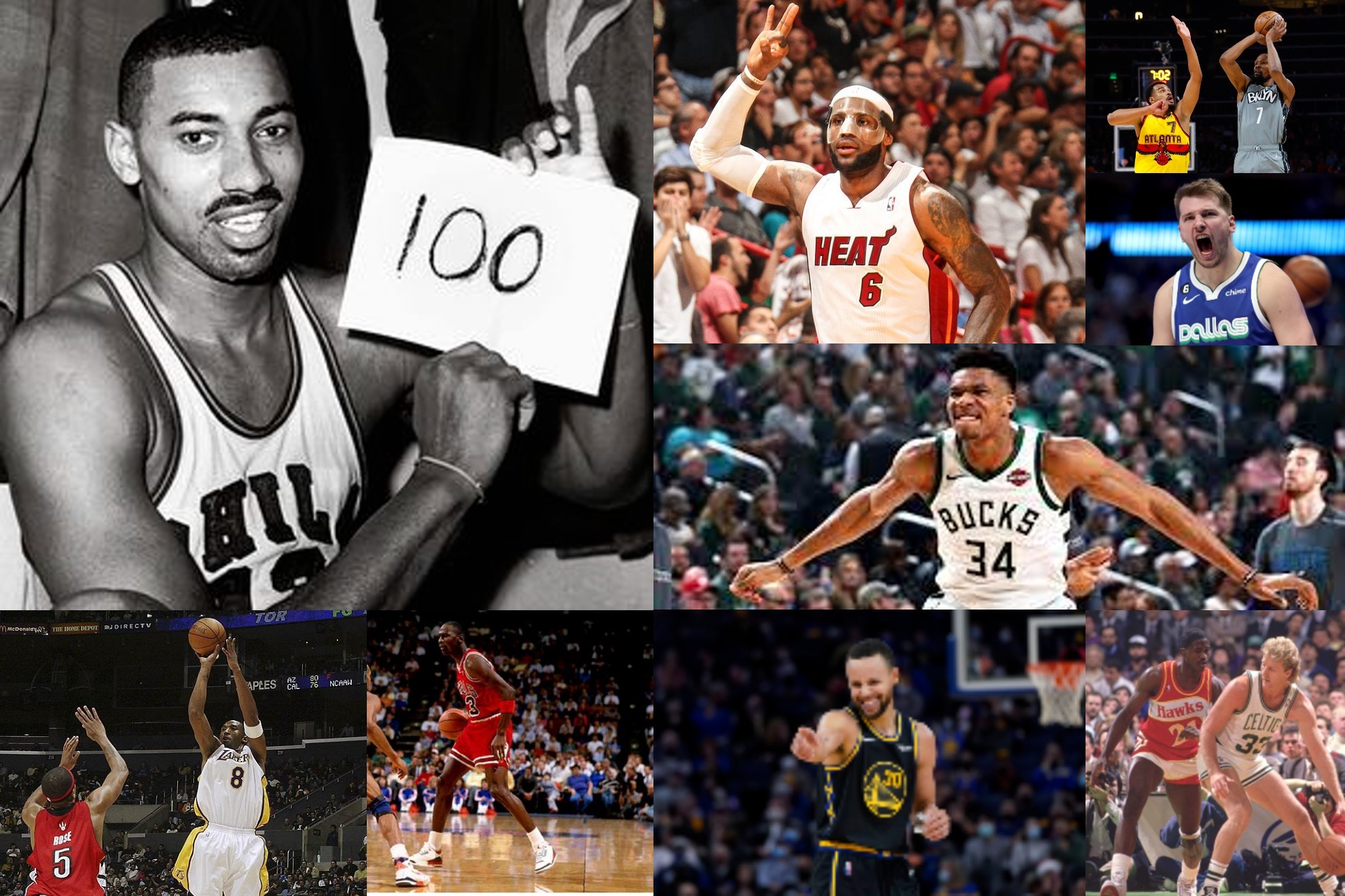 Los mejores anotadores en la historia de la NBA