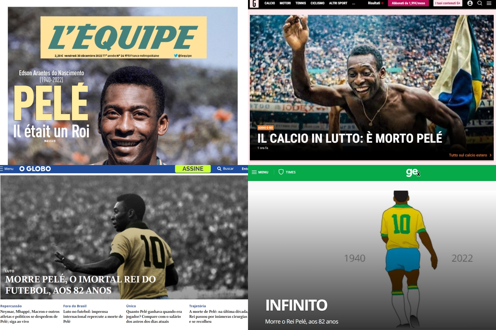 Portada de los medios internacionales tras la muerte de Pelé