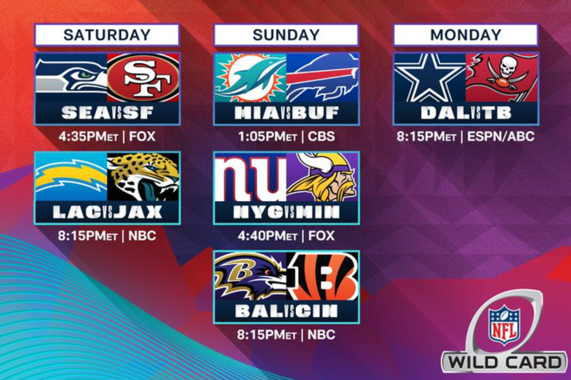 NFL Super Wild Card Weekend Schedule: Road to Super Bowl LVII is set
