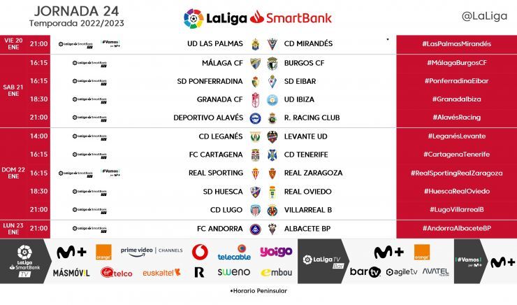 La tercera jornada del año mide a Leganés y Levante, los dos equipos más en forma