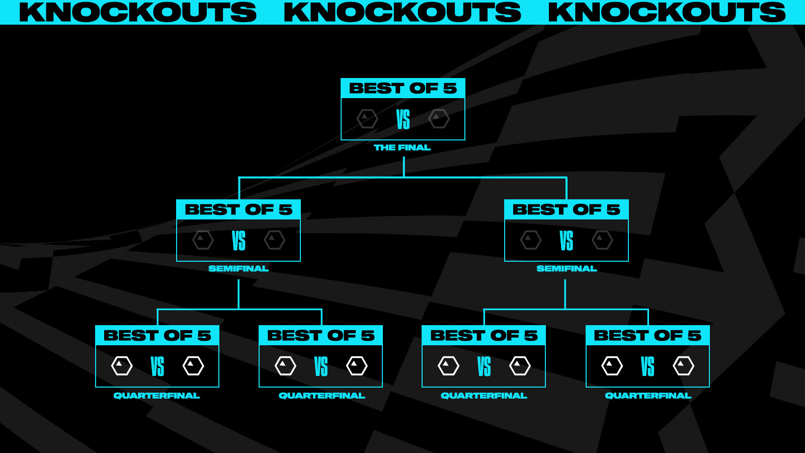 Knockout Stage. Lolsports.com