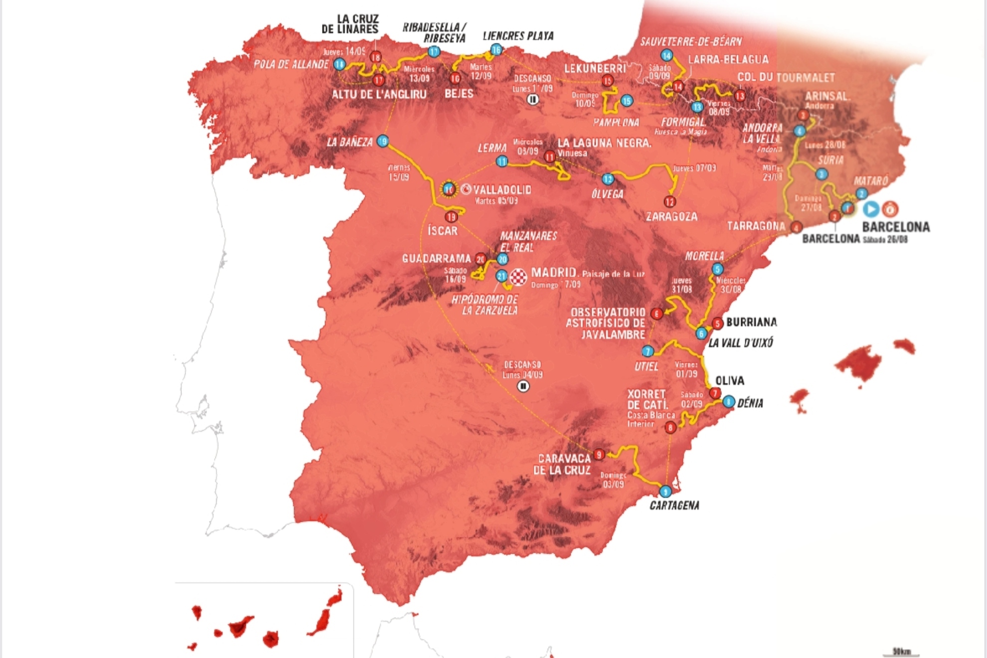 Así son los 21 perfiles de La Vuelta a España 2023: De Barcelona a Madrid