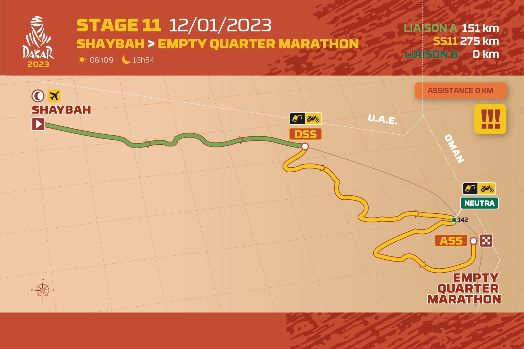 Mapa con el recorrido de la etapa 11 del Dakar 2023.
