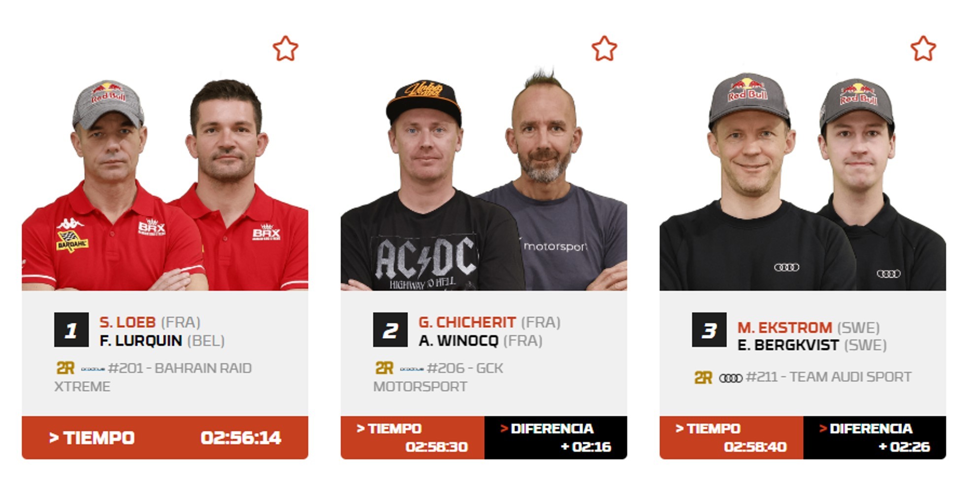 Los tres primeros clasificados de la 11 etapa del Dakar 2023