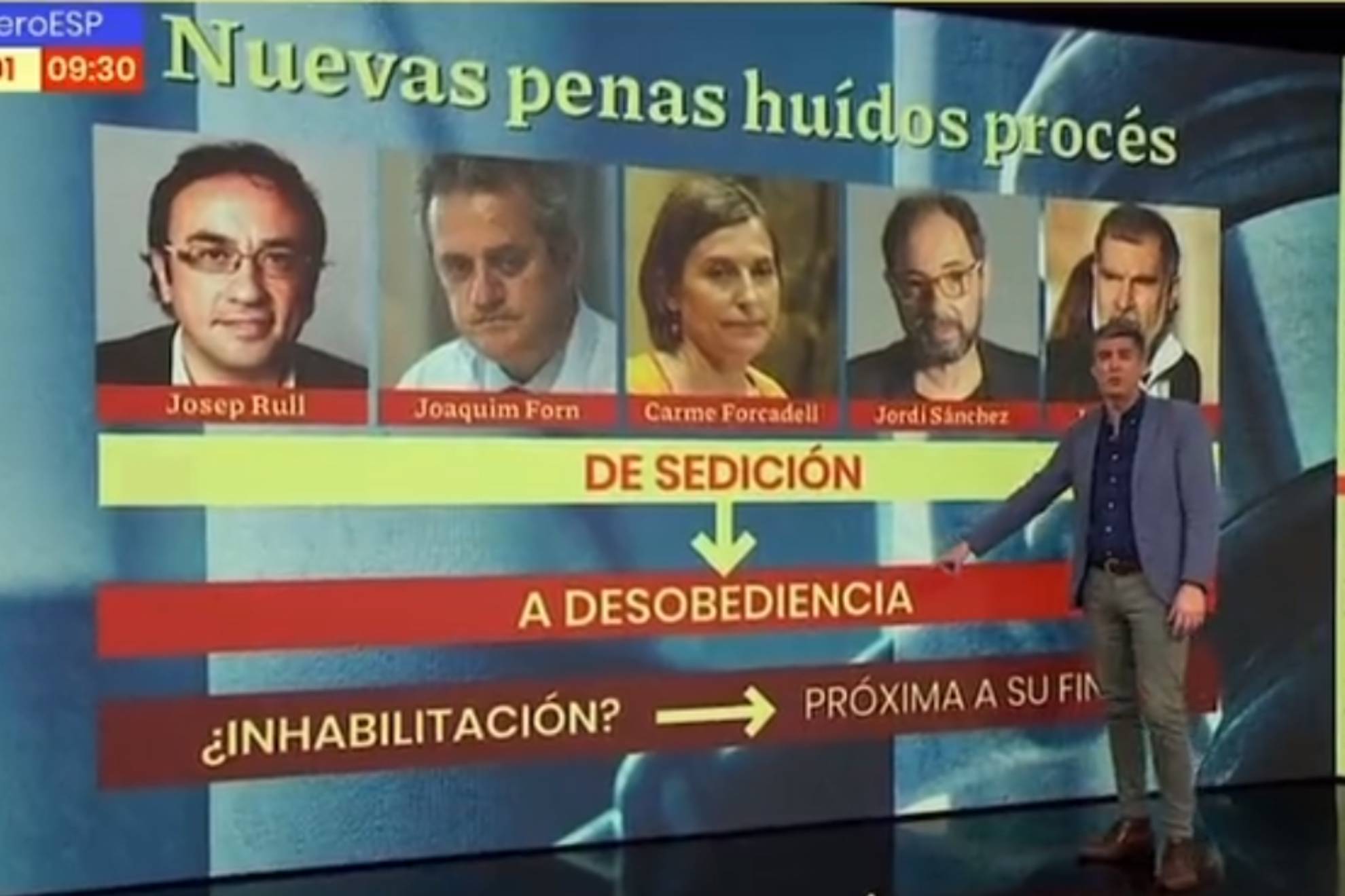 El grueso error de 'Espejo Pblico' con el actor Jordi Snchez y los condenados por sedicin /
