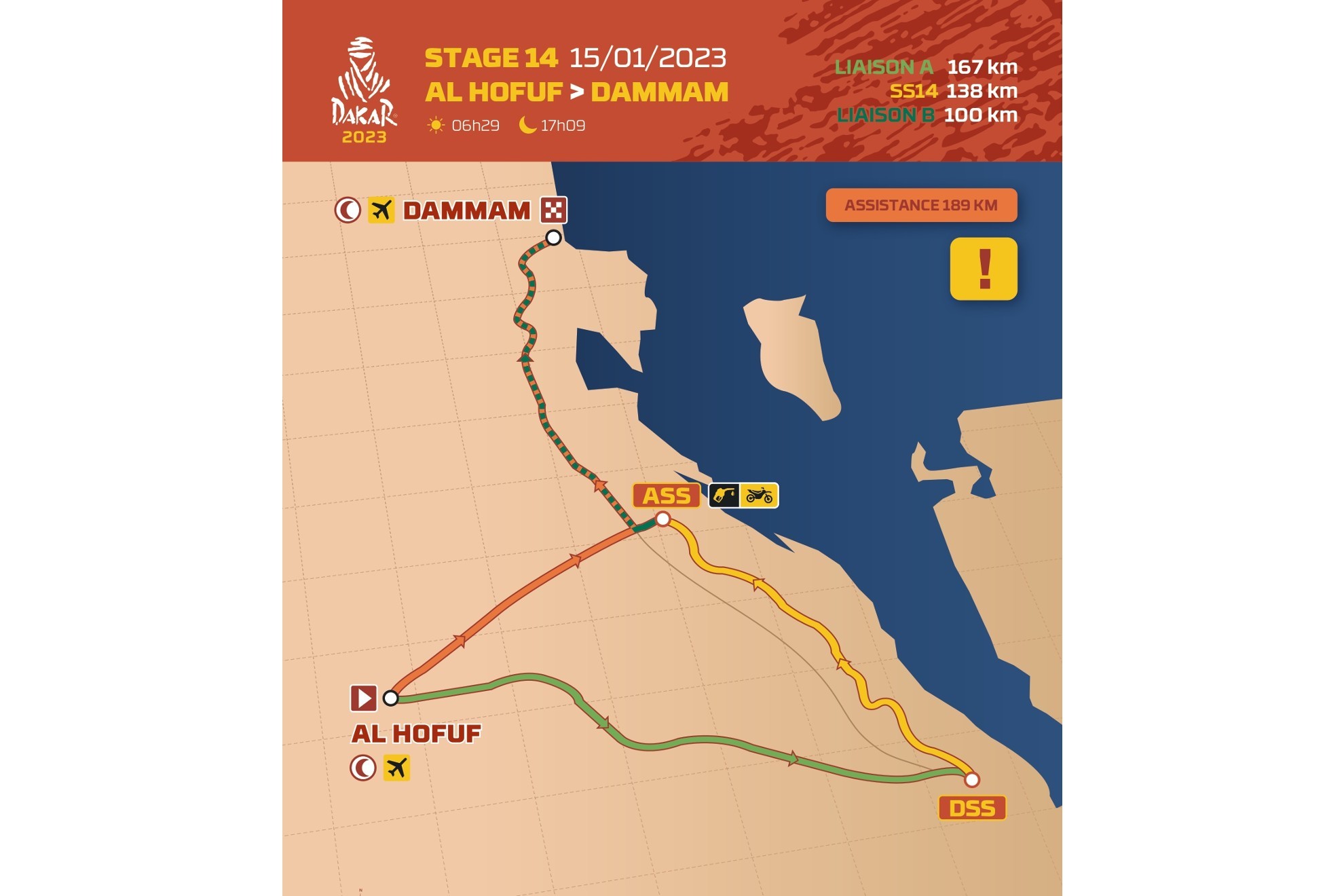 Etapa 14 del Rally Dakar 2023: Perfil, recorrido, horario y dónde ver en TV