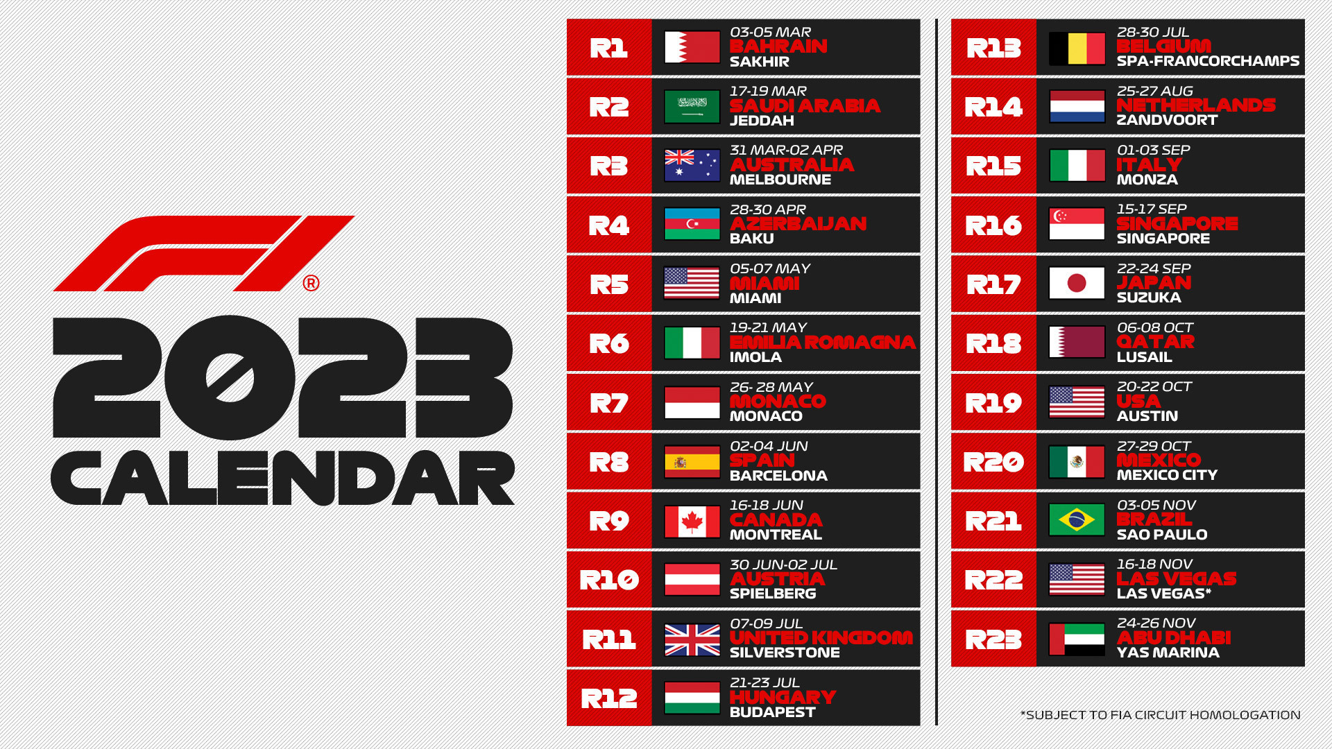 Presentaciones de los coches y pilotos de F1 2023: calendario, fechas y horarios