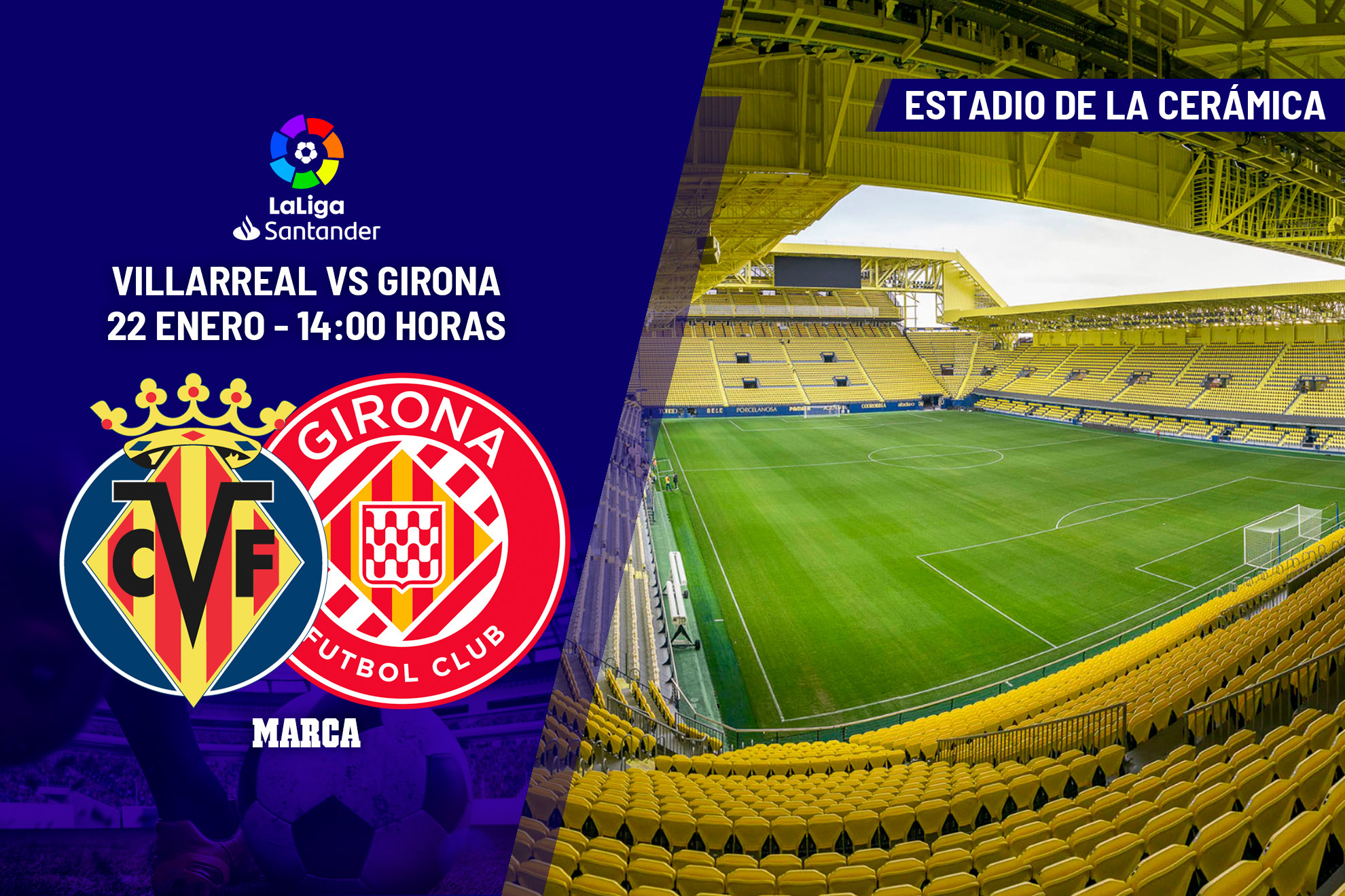 Villarreal - Girona: Horario y dónde ver en TV hoy el partido de la jornada 18 de Primera División