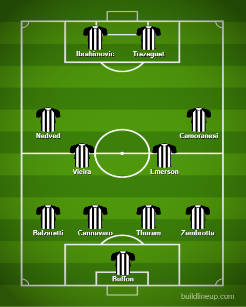Serie A: ¿Juventus repetirá la diáspora de 2006?  Ibra, Cannavaro, Thuram, Vieira, Capello…