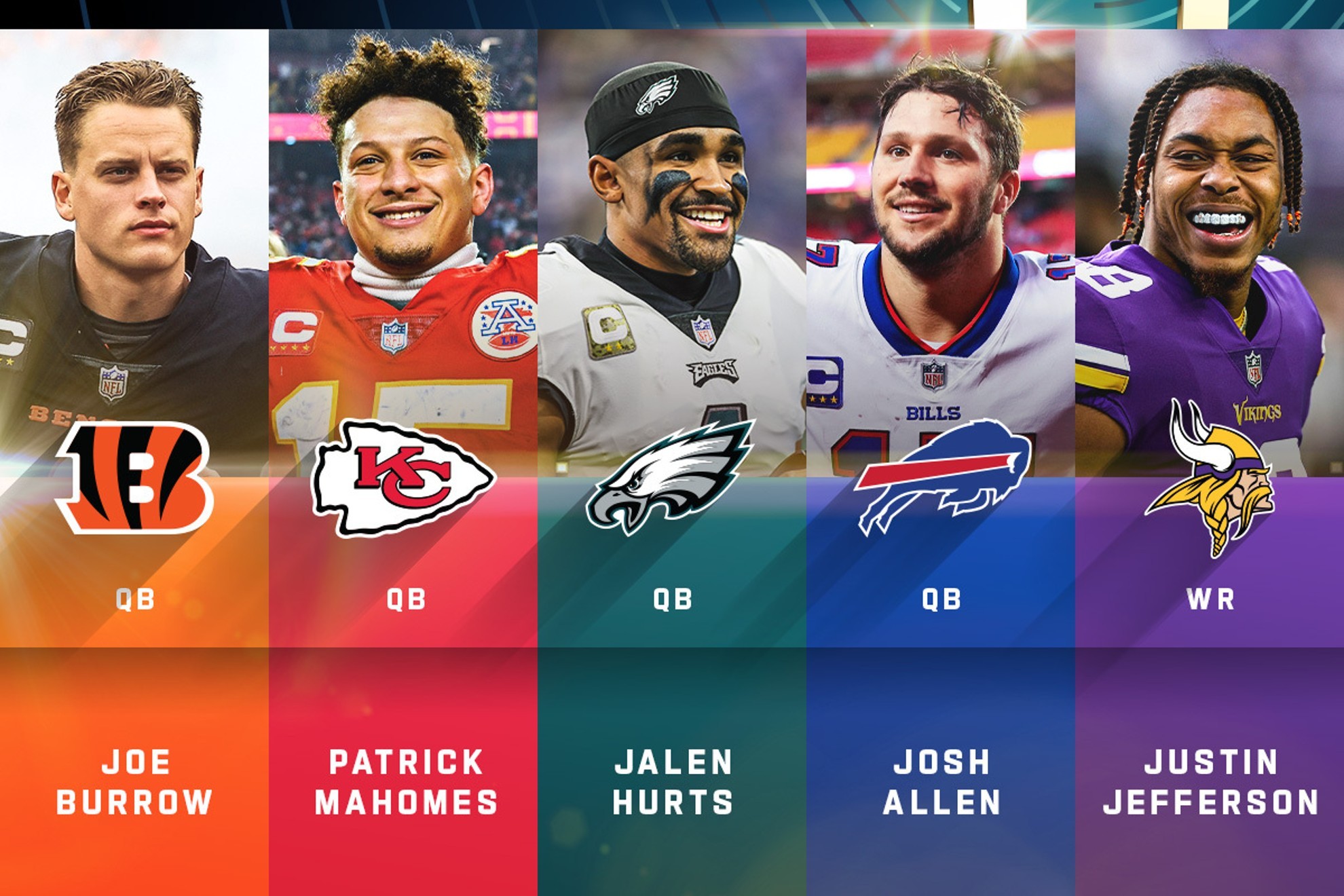 2023 NFL MVP: Hurts, Jefferson, Mahomes, Josh Allen and Burrow are the finalists